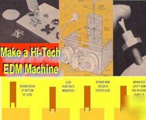 Metal working: plans for diy sparking machine(edm)