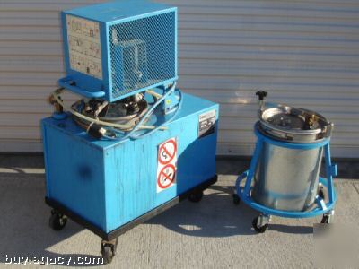 Irac AV20XF eexd distillatore- recycler unit reduced 