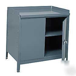 Edsal 2 shelf table heavy gauge steel cabinet