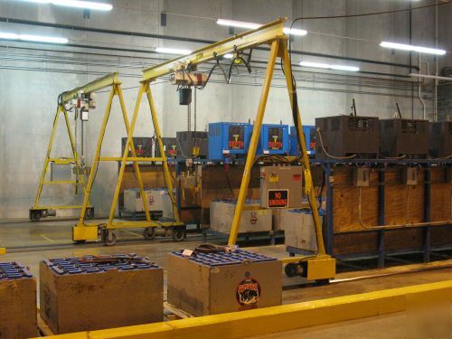 Dual forklift battery charger battery handling systems