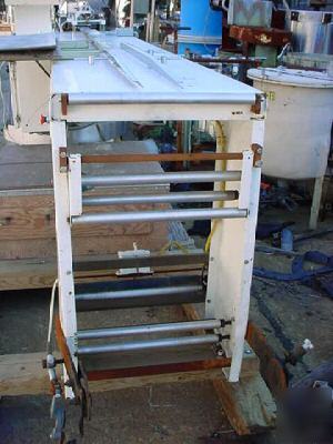 Bemis machinery overwrap packaging equipment BT110P