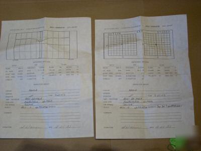 Ndt ut composite defect standard laminate panel