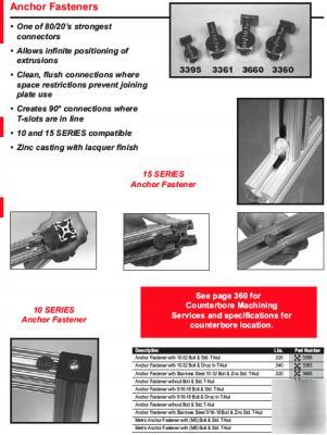 15 #3361 anchor fasteners w/bolt(80/20 inc)alum.ext.