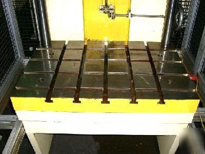 75 ton multipress gap frame hydraulic press (20756)