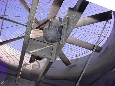 Cooling towers marley primus