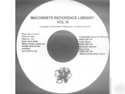 Machinist helical milling, metalworking