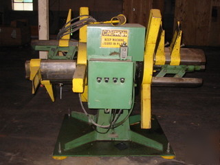 Heavy duty powered steel coil unroller-double end reels