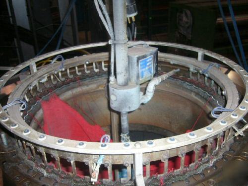 Vanguard supreme circular knitting machine mdl 4SJ3/se