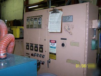 Farrel injection molding press