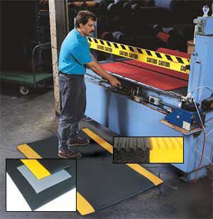 Blade runner mat, anti-fatigue, flooring, cushion, rib 
