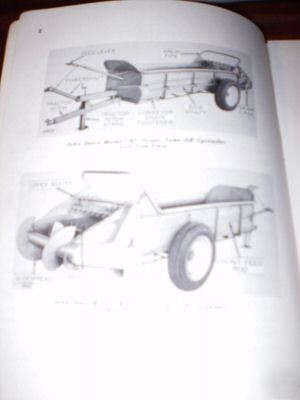 John deere model w spreader operator's manual