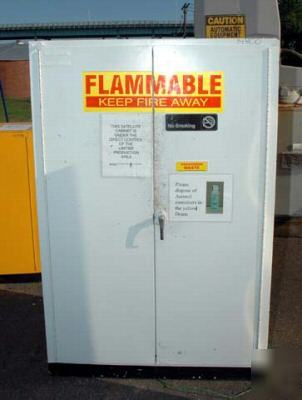 Justrite style 2 door flammable liquid cabinet: