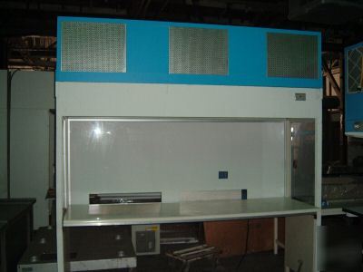Used flowhood with table lights and panels 110V bench 