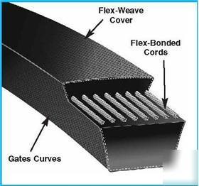 A38 or 4L400 v-belt 4L a/c & appliances hvac r