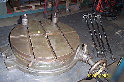 Brown sharpe rotary table 18