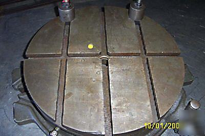 Brown sharpe rotary table 18