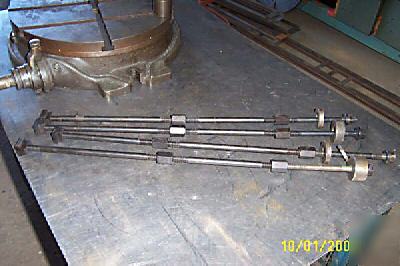 Brown sharpe rotary table 18