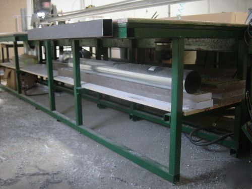 Hendrick 12 foot panel saw with power feed option