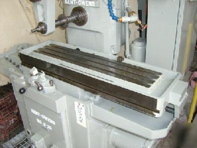 K&o 2-20 rise&fall horizontal production mill (20059)