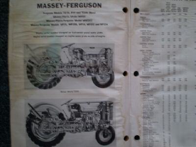 Massey-ferguson shop manual ( 1960 )