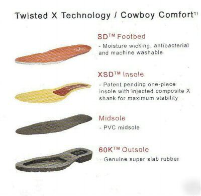 New mens twisted x oiled brown non steel work boot 10D